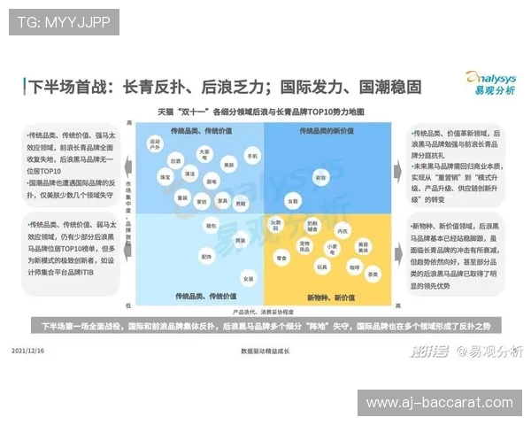 围绕Chaingame游戏规则探讨玩法机制与创新发展方向